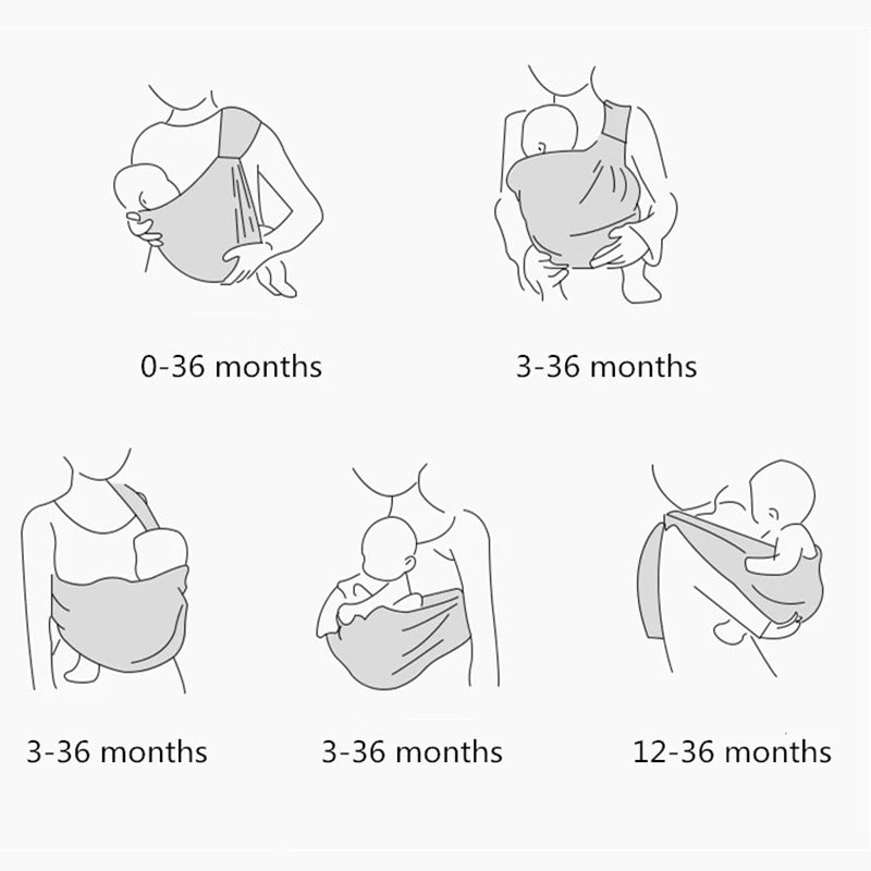 Dual-Use Baby Wrap Sling for Newborns
